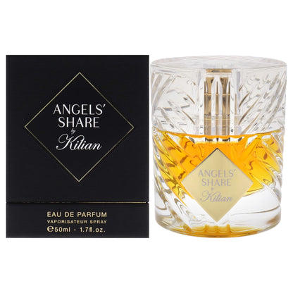 Kilian Angel share